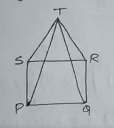 In Figure, PQRS is a square and SRT is an equilateral triangle. Prove that 
(i) PT=QT
  (ii) /TQR=15^@