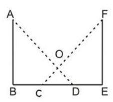 In Figure, it is given
  that A B=E F ,\ B C=D E ,\ A B\ |B D\ a n d\ F E\ |C Edot
Prove that  A B D\ ~= F E Cdot
