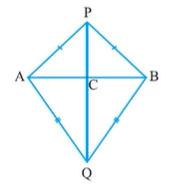 AB is a line-segment. P and Q
  are points on opposite sides of AB such that each of them is equidistant from
  the points A and B (see Fig. 7.37). Show that the line PQ is the
  perpendicular bisector of AB