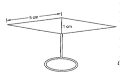 Find the area of the blades of the magnetic compass as shown in figure