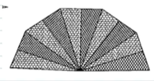 A hand fan is made by stitching 10 equal size triangular strips of two different types of paper as shown in figure. The dimensions of equal strips are 25 cm, 25 cm and 14 cm. Find the area of each type of paper needed to make the fan