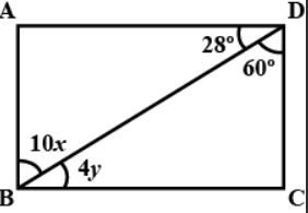 In Figure, A B C D
is a parallelogram.
  Compute the values of x\ a n d\ y