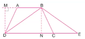 In Figure, A B C D
is a
  trapezium in which A B||D C ,\ \ D C
is produced
  to E
such that C E=A B ,
prove that a r( A B D)=a r\ ( B C E)dot

Construction: Draw D M\ 
on B A
produced
  and B N|D C