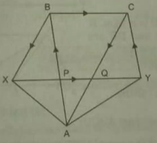 A B C D
is a trapezium with A B  D Cdot
A line parallel to A C
intersects A B
at X
and B C
at Ydot
Prove that a r( A D X)=a r( A C Y)dot