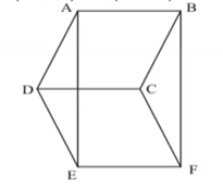 In Figure, A B C D ,\ A B F E\ a n d\ C D E F
are parallelograms. Prove that
a r( A D E)=a r( B C F)