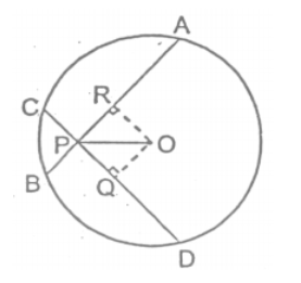 In Figure, O is the center of a circle and P O bisects /APD Prove that AB=CD