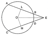 Two equal chords AB and CD of a circle with center O, when produced meet at a point E , as shown in Figure, Prove that BE=DE and AE=CE