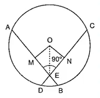 In Figure, equal chords AB and CD of a circle with center O ,
cut at right angles at E If M
and N are mid-point of AB
and CD respectively, prove that