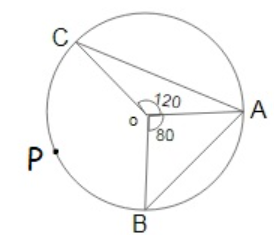 In Figure, A ,B , C are three points on a circle such that the angles sub center O are 80^@ and 120^@
respectively. Determine /B A C and the degree measure of arc BPC