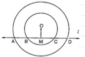 In Figure, l
is a line intersecting the two concentric circles, whose common centre
  is O ,
at the points A ,B ,C
and D
. Show that A B=C Ddot