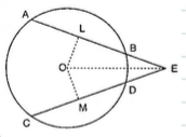 Two equal chords A B
and C D
of a circle with centre O ,
when produced meet at a point E ,
as shown in Figure. Prove that B E=D E
and A E=C Edot