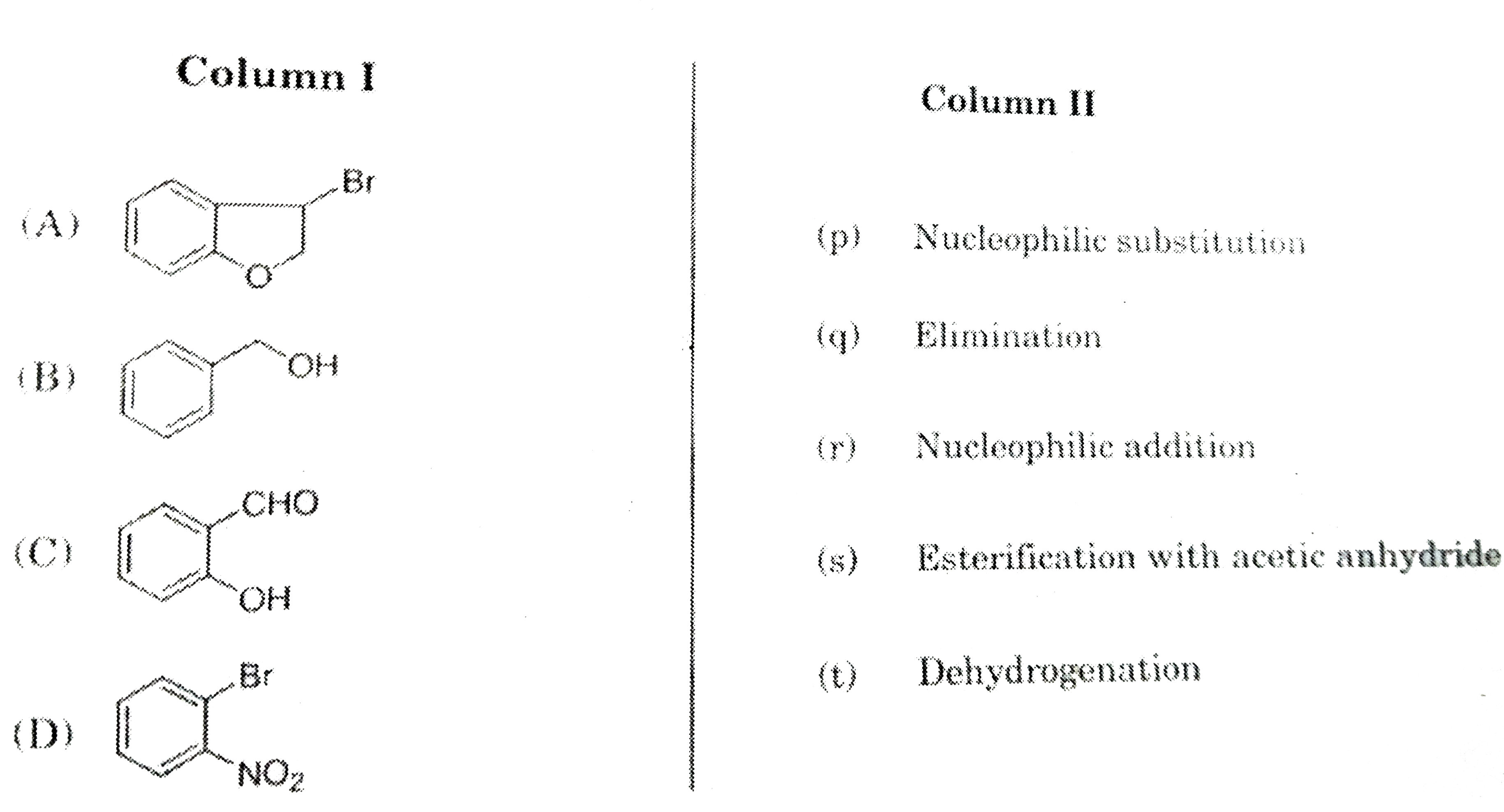 Match each of the compounds given in Column I with the reaction(s), that they can undergo , given in Column II .