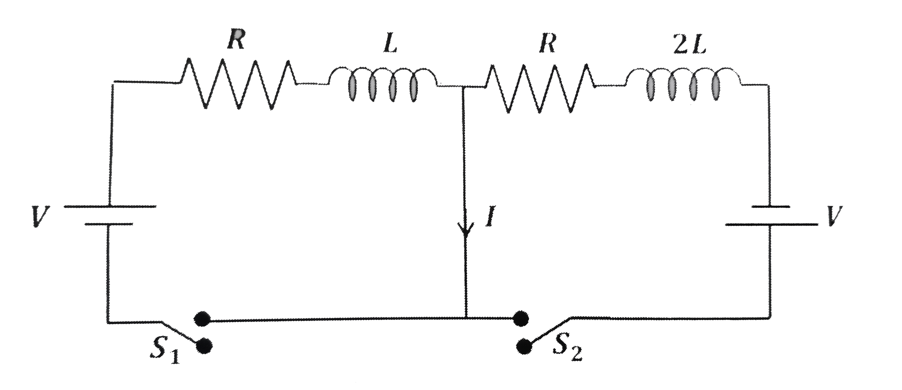 In the figure below, the switches  S(1) and S(2) are closed simultaneously at t =0 and a current starts to flow in the circuit. Both the batteries have the same magnitude of the electromotive force (emf) and the polarities are as indicated in the figure. Ignore mutual inductance between the inductors. The current ? in the middle wire reaches its maximum magnitude I(max) at  time t=tau.  Which of the following statements is (are) true?      A. I(