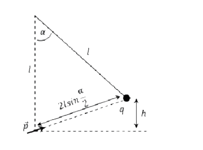 A point  charge  q of mass m is suspended vertically by a string  of length  l . A  point  dipole  of dipole moment  p is  now brought towards  q from  inifinty so that  charge  moves aways. The final equilibrium  position of  the system  including  the direction  of the dipole  , the angles and distance  is shown in the figure below . If the work  done  in brining  the dipole  to this  position  is N xx  (mgh) . where  g is the acceleration  due  to gravity , then  the value  of N is  . (Note  that for  three coplanar  forcess keeping  a point  mass in equilibrium  (F)/(sin theta) is the same for all forces, where F  is any  one of the  forces and theta is the angle between  the other  two forces ).