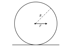 A horizontal force F is applied at the centre of mass of a cylindrical object of mass m and radius R, perpendicular to its axis as shown in figure. The coefficient of friction between the object and the ground is mu. The center of mass of the object has an acceleration a. The acceleration due to gravity is g. Given that the object rolls without slipping, which of the following statement(s) is/are correct?.