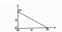 Three particles each of mass m are placed at the corners of a right angled triangle as shown in figure  if OA=a and OB=b, the position vector of the centre of mass is: .