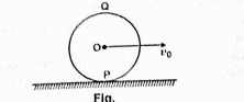 A sphere is rolling without slippin on a horizontal surface and velocity of its CM.w.r.t,the ground is v,What is linear velocity of : the point Q highest point as shown in the fig. .