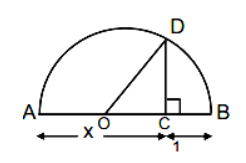 Find the value of C D
in terms of x ,
in the adjoining
  figure, where O
is
  the centre of semicircle.