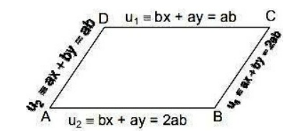 In a parallelogram as shown in the figure  (a != b)  
 Prove that the equation of the diagonal AC is  (a + b) x + (a + b)y = 3 ab