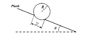 क्षैतिज अवस्था में रखे हुए एक तख्ने (plank) में एक छिद्र है जिसकी त्रिज्या r है। तख्ते के इस छिद्र पर एक R (R gtr) त्रिज्या वाले फुटबॉल को रखा गया है। जैसा कि नीचे चित्र में दिखाया गया है, इस तख्ते को अब एक छोर से ऊपर उठाया जाता है जिससे कि यह उन्नत हो कर क्षितिज से theta का कोण बनाता है।  theta का अधिकतम मान जब तक कि फुटबॉल तख्ते पर लोटना प्रारंभ नहीं करती है, इस तरह है कि [चित्र प्रतीकात्मक (schematic) हैं तथा माप के अनुसार नहीं है]