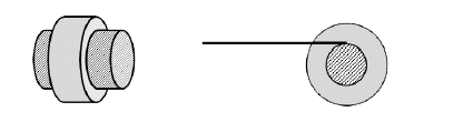 20 cm व्यास वाले एक छोटे बेलन (roller) की धुरी (axle) का व्यास 10 cm है (नीचे दिखाए गए बाएं चित्र को देखें)। यह एक क्षैतिज तल पर रखा हुआ है । एक क्षैतिज मीटर स्केल का एक छोर इसकी धुरी के ऊपर रखा हुआ है (नीचे दिखाए गए दाएं चित्र को देखें)। इस स्केल को अब धीरे-धीरे धुरी पर इस प्रकार धकेला जाता है कि स्केल धुरी पर बिना फिसले चलता है, एवं बेलन बिना फिसले लोटन करना आरम्भ करता है | बेलन के 50 cm आगे बढ़ चुकने के पश्चात, स्केल की स्थिति निम्न में से किस तरह दिखाई देगी (चित्र प्रतीकात्मक (schematic) हैं तथा माप के अनुसार नहीं है)