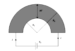 चित्र में दर्शायी गयी एक अर्धवृत्ताकार धात्विक पट्टी की मोटाई , प्रतिरोधकता (resistivity) rho , आतंरिक त्रिज्या R1  एवं बाह्य त्रिज्या R2 है। इस पट्टी के दोनों सिरों के मध्य विभवान्तर V0  होने पर इसमें प्रवाहित विद्युत् धारा 1 है। इसके अतिरिक्त, यह देखा जाता है कि पट्टी के आतंरिक एवं बाह्य पृष्ठ के मध्य एक अनुप्रस्थ (transverse) विभवान्तर DeltaV है, जो विशुद्ध रूप से गतिमान इलेक्ट्रानों के गतिज प्रभावों (kinetic effects) के कारण उत्पन्न होता है (विद्युत् धारा से उत्पन्न चुम्बकीय क्षेत्र की भूमिका नगण्य मानें ) | तद्नुसार [चित्र प्रतीकात्मक (schematic) हैं तथा माप के अनुसार नहीं है।]