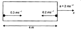 एक राकेट गुरुत्वहीन अंतरिक्ष में नियत त्वरण 2 ms^(-2) से + x दिशा में गतिमान है (चित्र देखिए) । राकेट के कक्ष की लम्बाई 4m है । कक्ष की बाईं दीवार से एक गेंद राकेट के सापेक्ष 0.3 ms^(-1)  की गति से +x दिशा के अनुदिश फेंकी जाती है । ठीक उसी समय, एक दूसरी गेंद कक्ष की दाईं दीवार से राकेट के सापेक्ष 0.2 ms^(-1)  की गति से -x  दिशा के अनुदिश फेंकी जाती है । दोनों गेदों के एक दूसरे से टकराने तक लगने वाला समय सेकण्ड में है :