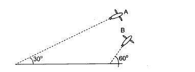 विमान A तथा विमान B नियत वेग से क्षैतिज से क्रमश: 30^@ तथा 60^@  का कोण बनाते हुए एक ही ऊर्ध्व तल में उड़ान भर रहे हैं । जैसा चित्र में दर्शाया गया है । विमान A की गति 100sqrt3ms^(-1)  है । समय t = 0s पर विमान A में एक प्रेक्षक के अनुसार B उससे 500 m की दूरी पर है । प्रेक्षक के अनुसार विमान B एक नियत वेग से A की गति की दिशा के लम्बवत दिशा में गतिमान है । यदि समय t = t0  पर विमान A विमान B से टकराने से बाल-बाल बचता है, तब समय t0  का सेकण्ड में मान है :