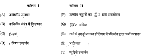 कॉलम - I में दी गयी नाभिकीय प्रक्रियाओं का कॉलम - II में दिये गये विकल्प/विकल्पों से उचित मिलान कीजिए