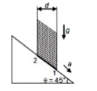 एक बेलनाकार नली जिसका आधार चित्र में दर्शाए अनुसार है, को जल से भरा जाता है। यह theta = 45^@  कोण वाले दृढ़ित आनत तल के अनुदिश नियत त्वरण a से नीचे की ओर गतिशील है। P1  तथा P2 नली के आधार पर स्थित क्रमशः बिन्दुओं 1 तथा 2 पर दाब हैं। माना beta = ((P1-P2))/(rhogd)  जहाँ rho  जल का घनत्व है, d नली का आन्तरिक व्यास है तथा g  गुरूत्वीय त्वरण है। निम्न में से कौनसा/कौनसे कथन सही है/हैं?