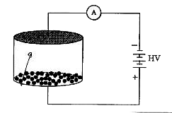 अनुच्छेद 2   h ऊंचाई वाले निर्वातित (evacuated) एक बेलनाकार कक्ष के दोनों छोरों पर दो द्रढ़ (rigid) चालक पट्टीकाएं हैं और उसका वक्रप्रष्ट   अचालक है, जैसा की चित्र में दर्शाया गया है। कम भार वाली मुलायम पदार्थ से बनी हुयी कई गोलाकार गोलियाँ, जिनकी सतह पर एक   चालक पदार्थ की परत चढ़ी है, नीचे वाली पट्टिका पर रखी हुई हैं। इन गोलियों की त्रिज्या r lt lt h है। अब एक उच्च वोल्टता का स्त्रोत (HV)   इस तरह से जोड़ा जाता है कि नीचे वाली पट्टिका पर +V(0) एवं ऊपर वाली पट्टिका पर -V(0) का विभव आ जाता है। चालक परत के   कारण गोलियाँ आवेशित होकर पट्टिका के साथ समविभव हो जाती हैं जिसके कारण वे पट्टिका से प्रतिकर्षित होती हैं। अंततोगत्वा गोलियाँ   ऊपरी पट्टिका से टकराती हैं, जहाँ पर गोलियों के पदार्थ की मुलायम प्रकृति के कारण प्रत्यवस्थान गुणांक (coefficient of    restitution) को शून्य लिया जा सकता है। कक्ष में विद्युत क्षेत्र को समानान्तर पट्टिका वाले संधारित्र के समान माना जा सकता है।   गोलियों की एक दूसरे से पारस्परिक क्रिया एवं टकराव को नगण्य माना जा सकता है। (गुरुत्वाकर्षण नगण्य है।)      निम्नलिखित में से कौनसा कथन सत्य है?