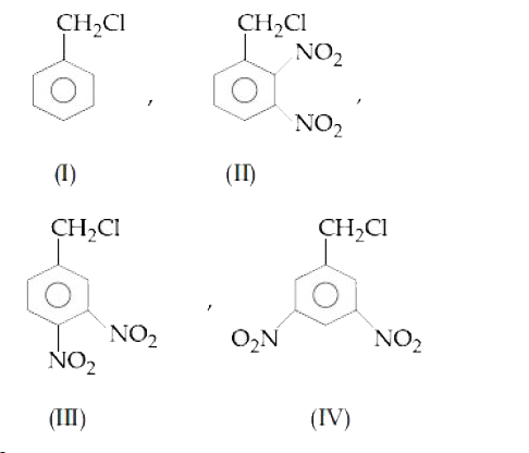 The decreasing order of reactivity of the following compound towards nucleophilic substitution (SN 2)   is