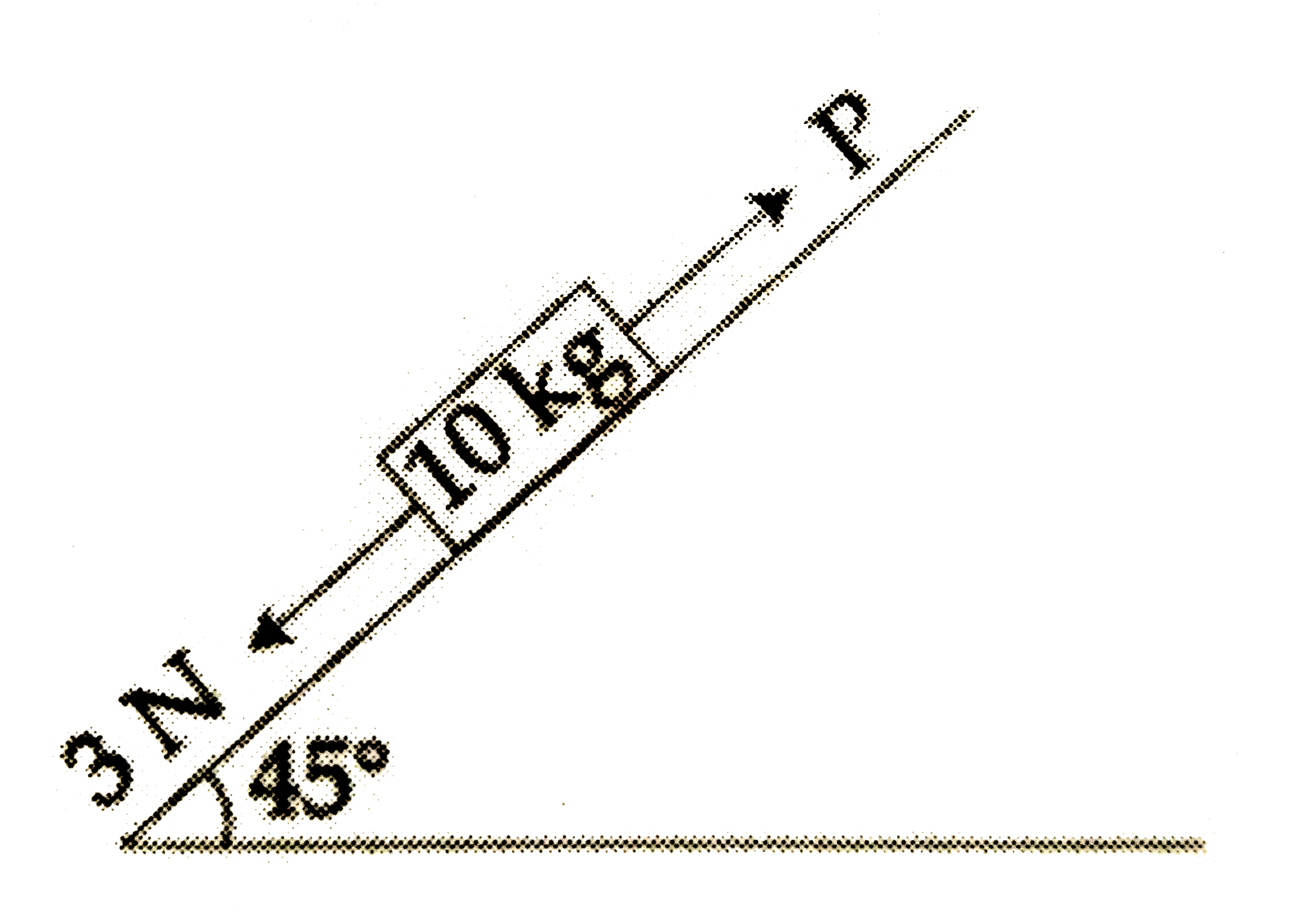 A block of mass 10 kg is kept on a rough inclined plane as shown in the figure. A force of 3 N is applied on the block. The coefficient of static friction between the plane and the block is 0.6 What should be the minimum value of force P, such that the block doesnot move downward? (take g=10ms^(-2))