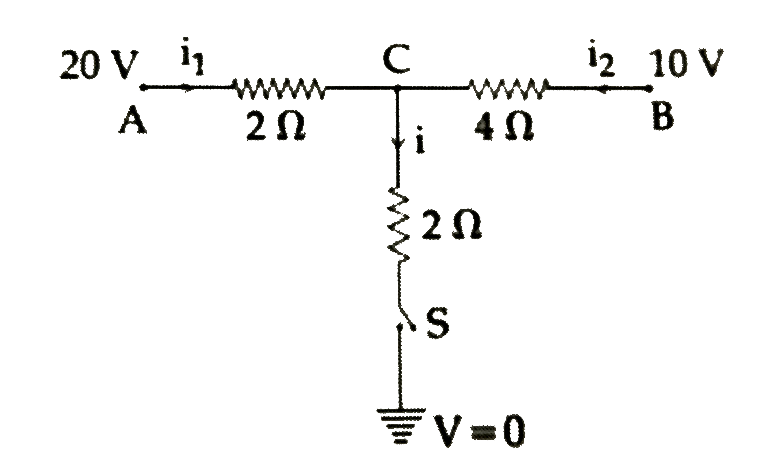 When the switch S, in the circuit shown, is closed, then the value of current I will be :
