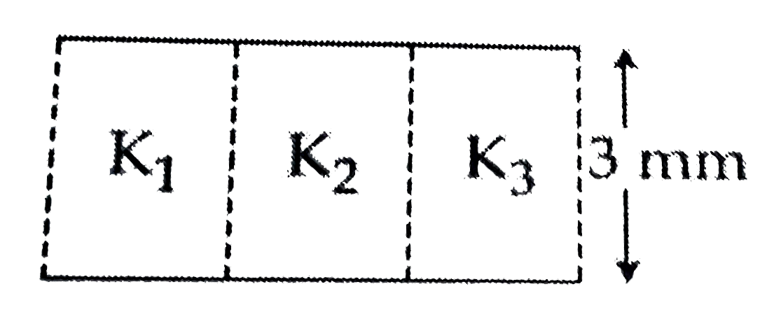 A parallel plate capacitor is of area 6 cm^(2) and a separation 3 mm. The gap is filled with three dielectric materials of equal thickness (see figure) with dielectric constant K(1)=10, K(2)=12 and K(3) = 14. The dielectric constant of a material which when fully inserted in above capacitor, gives same capacitance would be  :