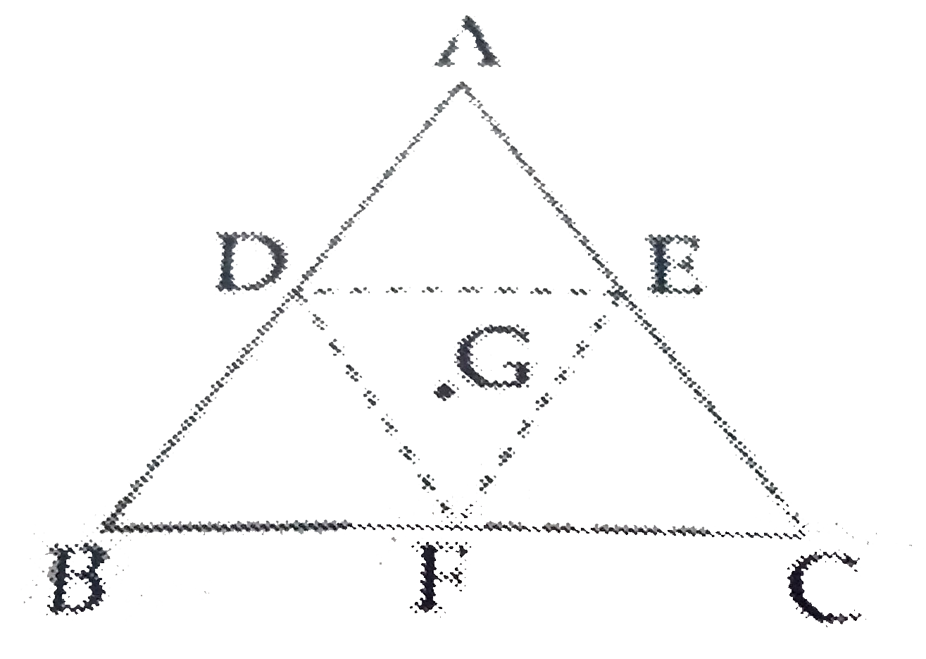 An equilateral triangle ABC is cut from a thin solid sheet of wood .(see figure ) D,E and F are the mid-points of its sides as shown and G is the centre of the triangle.The moment of inertia of the triangle about an axis passing through G and perpendicular to the plane to the triangle is I(0) If the smaller triangle DEF is removed from ABC , the moment of inertia of the remaining figure about the same axis is I. Then  :