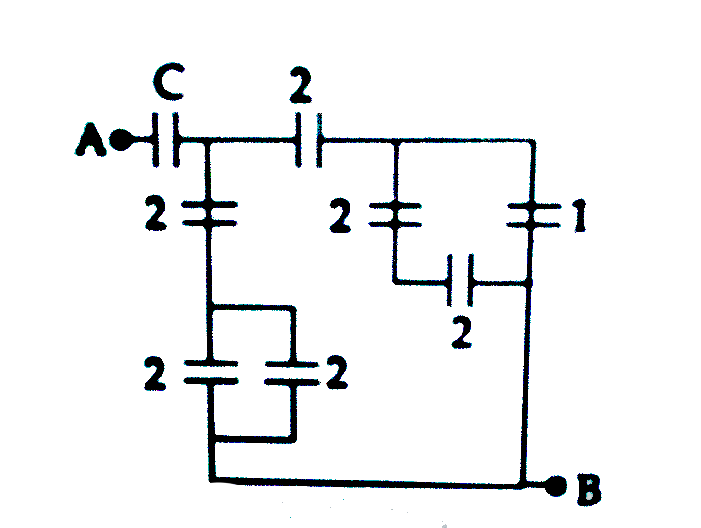 In the circuit shown, find C if the effective capacitance of the whole, circuit is to be 0.5muF. All values in the circuit are in muF.