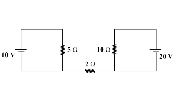 Find out the value of current through 2Omega resistance for the given circuit.