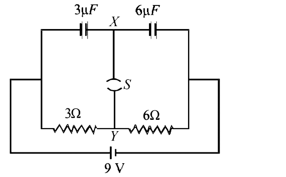 A circuit is connected as shown in the figure with the switch S open. When the switch is closed, the total amount of charge that flows from Y to X is   .