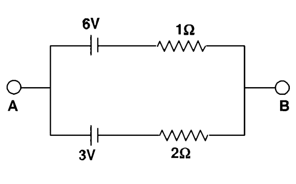 Two batteries of different emfs and different internal resistances are connected as shown. The voltage across AB in volts is.   .