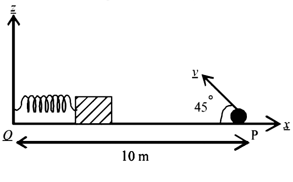 A small block is connected to one end of a massless spring of un - stretched length 4.9 m. The other end of the spring (see the figure) is fixed. The system lies on a horizontal frictionless surface. The block is stretched  by 0.2 m and released from rest at t = 0. It then executes simple harmonic motion with angular frequency (omega) = (pi//3) rad//s. Simultaneously at t = 0, a small pebble is projected with speed (v) from point (P) at an angle of 45^@ as shown in the figure. Point (P) is at a horizontal distance of 10 m 
 from O. If the pebble hits the block at t = 1 s, the value of (v) is (take g = 10 m//s^2).   .