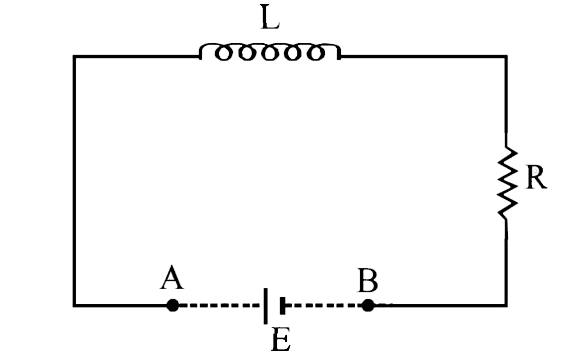An inductor (L = 100 mH), a resistor (R = 100 (Omega)) and a battery (E = 100 V) are initially connected in series as shown in the figure. After a long time the battery is disconnected after short circuiting the point A and B. The current in the circuit 1 ms after the short circuit is