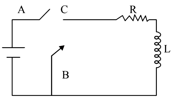In the circuit shown here, the point 'C' is kept connected to point 'A' till the current flowing through the circuit becomes constant. Afterward, suddenly, point 'C' is disconnected from point 'A' an connected to point 'B' at time t =0. Ratio of the voltage across  resistance and the inductor at t =L//R will be equal to: