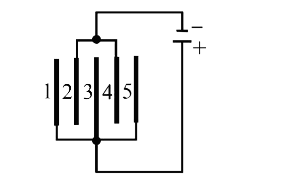 Five identical capacitor plates, each of area A, are arranged such that adjacent plates are at a distance d apart, the plates are connected to a source of emf V as shown in the figure      The charge on plate 1 is ………..and on plate 4 is.............