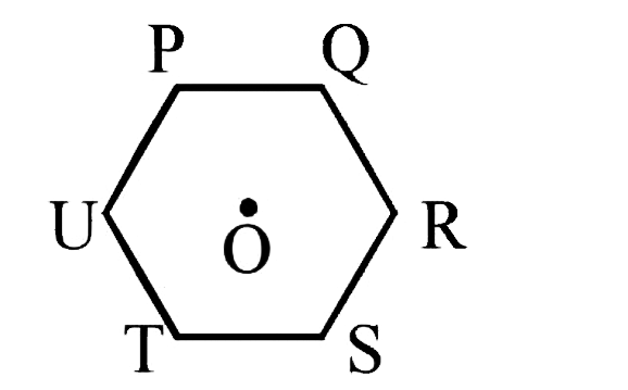 six charges of equal magnitude, 3 poistive and 3 negative are to be placed on PQRSTU corners of a regular hexagon, such that field at the centre is double that of what it would have been if only one +ve charge is placed at R. Which of the following arrangement of charge is posisble for P, Q, R, S, T and U respectively.