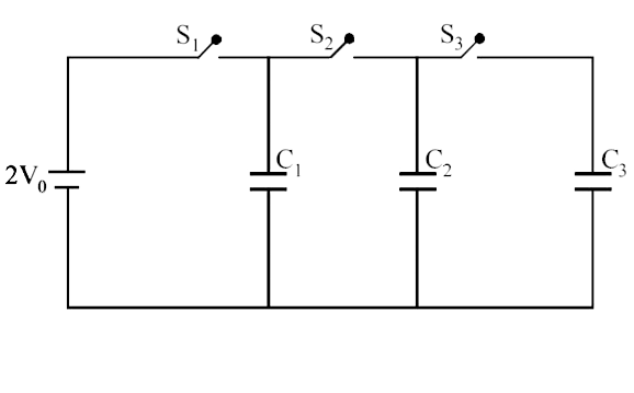 In the circuit shown in the figure, there are two parallel plate capacitors each of capacitance C. The switch S1 is pressed first to fully charge the capacitor C1 and then released. The switch S2 is then pressed to charge the capacitor C2. After some time, S2 is released and then S3 is pressed. After some time