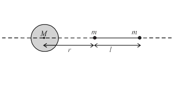 A larger spherical mass M is fixed at one position and two identical point masses m are kept on a line passing through the centre of M. The point masses are connected by rigid massless rod of length l and this assembly is free to move along the line connecting them. All three masses interact only throght their mutual gravitational interaction. When the point mass nearer to M is at a distance r =3l form M, the tensin in the rod is zero for m =k((M)/(288)). The value of k is