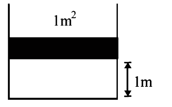 A diatomic gas is enclosed in a vessel fitted with massless movable piston. Area of cross section of vessel is 1m^2. Initial height of the piston is 1m (see the figure). The initial temperature of the gas is 300K. The temperature of the gas is increased to 400K, keeping pressure constant, calculate the new height of the piston. The piston is brought to its initial position with no heat exchange. Calculate the final temperature of the gas. You can leave answer in fraction.