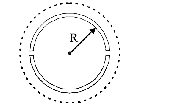 A wooden wheel of radius R is made of two semicircular part . The two parts are held together by a ring made of a metal strip of cross sectional area S and length L. L is slightly less than 2piR. To fit the ring on the wheel, it is heated so that its temperature rises by DeltaTand it just steps over the wheel. As it cools down to surrounding temperature, it process the semicircle parts together. If the coefficient of linear expansion of the metal is alpha, and it Young's modulus is Y, the force that one part of the wheel applies on the other part is :