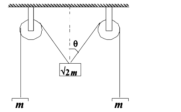 The pulleys and strings shown in the figure are smooth and of negligible mass. For the system to remain in equilibrium, the angle theta should be